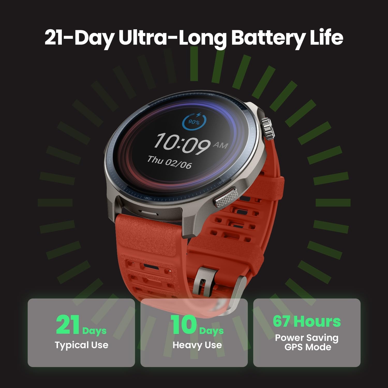 image:imageAmazfit Balance Ultra 49mm GPS Smartwatch 5 Buttons 15 AMOLED Sapphire Glass Titanium Case Flashlight 30Day Battery 64GB 180 Sports Hybrid Training amp HYROX Mode 10 ATM for Android amp iOSAluminum Alloy